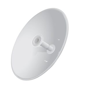 Ubiquiti, 30dBi - 5GHz Duplex light parabola antenna pár - KETTESÉVEL RENDELHETŐ!