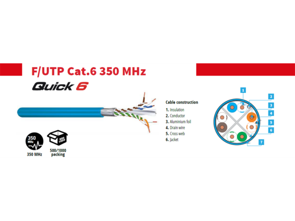 Fibrain, F/UTP cat.6 falikábel, LSOH (500m/dob)