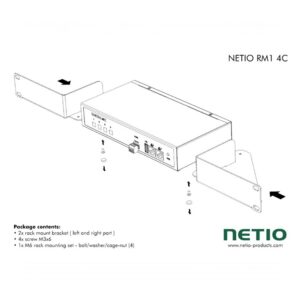 NETIO, RM1 4C 19" rack mount kit PowerPDU 4C & 4PS eszközökhöz