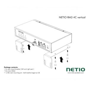 NETIO, RM3 4C vertikális rack mount kit PowerPDU 4C & 4PS eszközökhöz