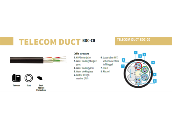 Fibrain, Optikai behúzó kábel 96 szálas, BDC-C0 8x12 G.652D, 2,1kN PE
