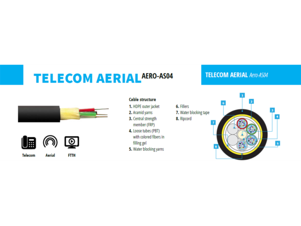 Fibrain optikai légkábel, ADSS 4kN, AERO-AS 24 (2x12) SM (G.652D) t=2,5mm