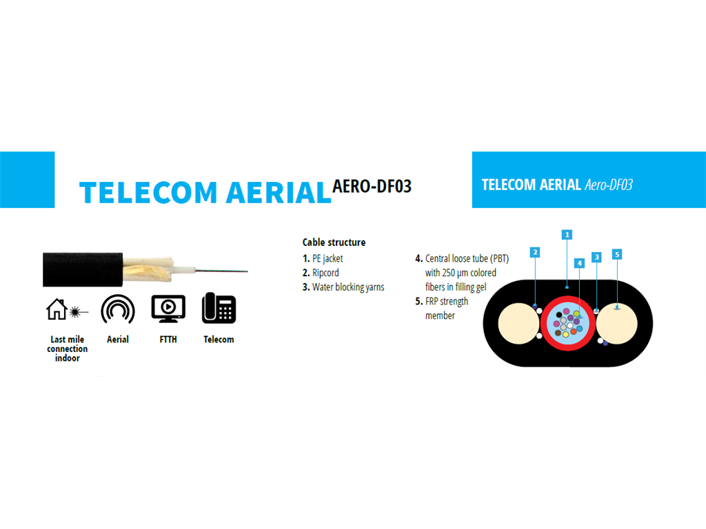 Fibrain optikai légkábel, lapos, AERO-DF 12 (1x12) SM (G.652D)